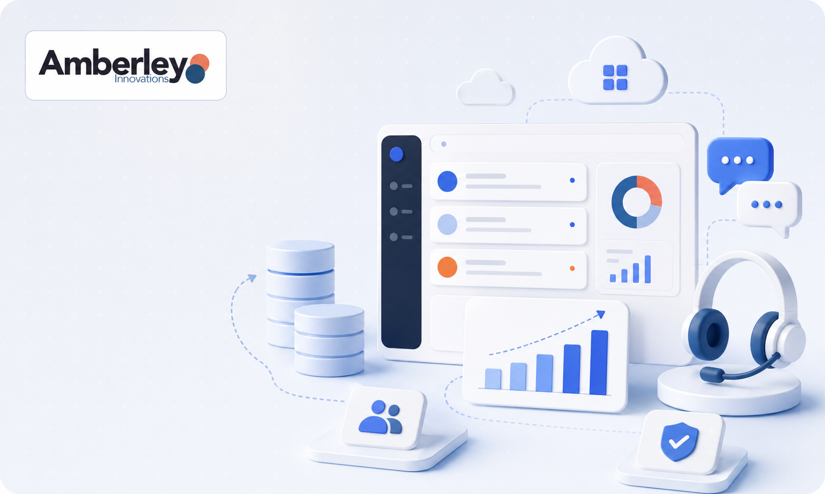Amberley Innovations — SaaS Case Study