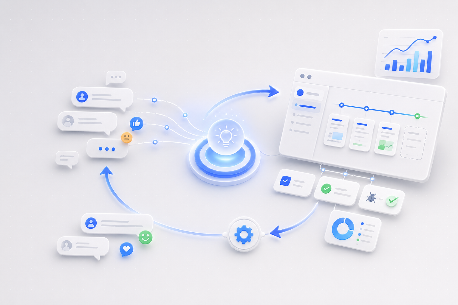 The Importance of Feedback Loops Between Customer Support and Product
