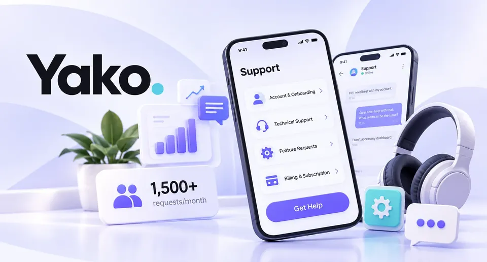 Yako — Technology & SaaS Case Study